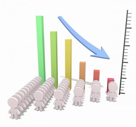 2025年には日本全国で583万人の労働者が不足して、人手不足倒産が激増する