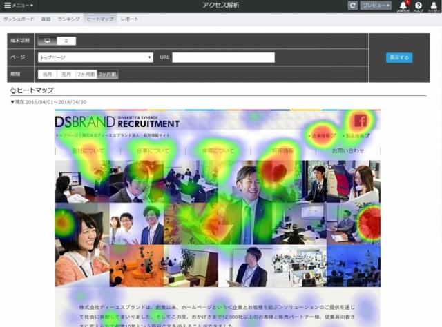 ヒートマップ機能で訪問者が多くクリックしている箇所が一瞬でわかる