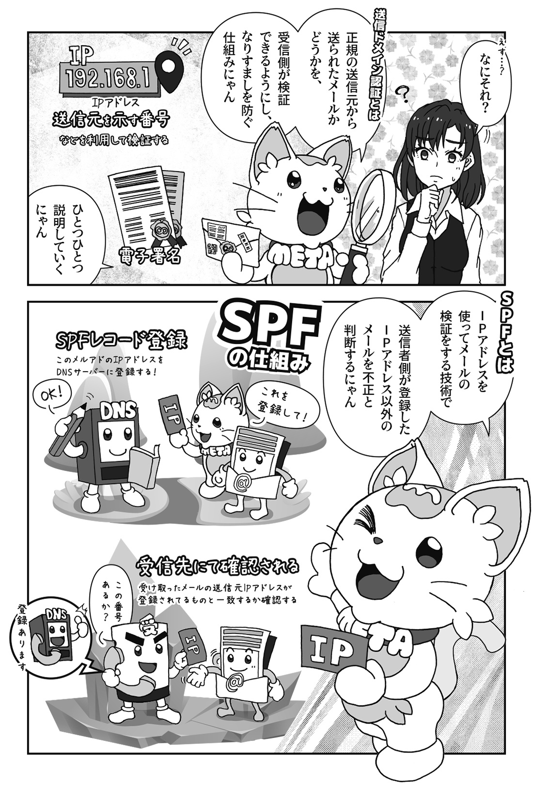 SPFとは